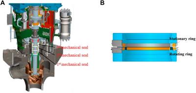 A Numerical Study on Mechanical Seal Dynamic Characteristics Within a Reactor Coolant Pump